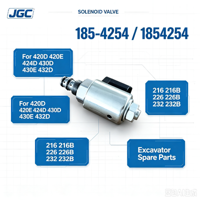 1854254 Горячая продажа Соленоидный клапан для экскаваторов 420D 420E 424D 430D 430E 432D 216 216B 226 226B 232 232B