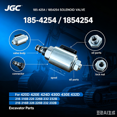 1854254 Горячая продажа Соленоидный клапан для экскаваторов 420D 420E 424D 430D 430E 432D 216 216B 226 226B 232 232B